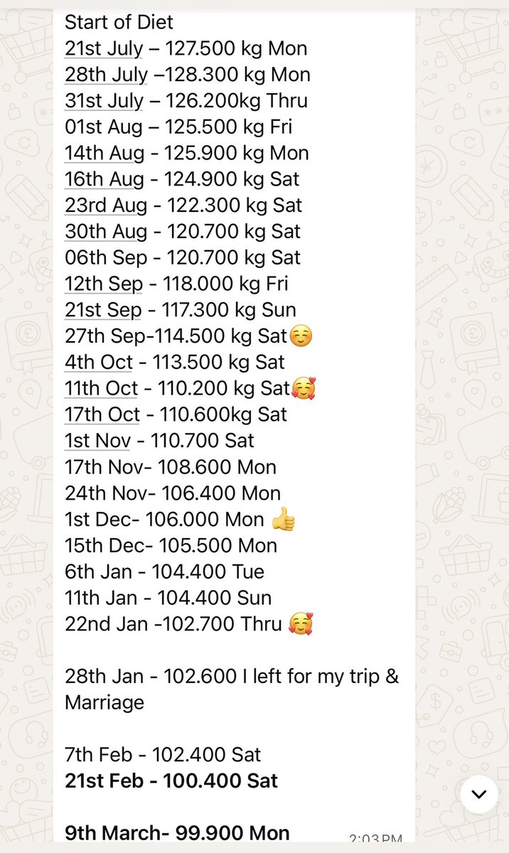 ujjwalabaxi's tweet image. This is how a consistent client reports and steadily drops weight!

#weightlossgoals #clients #nutrition #dietitianujjwala