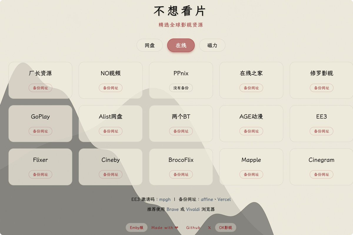 强烈推荐一个影视导航站点——不想看片，精选全球影视资源，囊括在线/网盘/磁力三大类型，收纳的站点质量都很高。

bxkp.org
