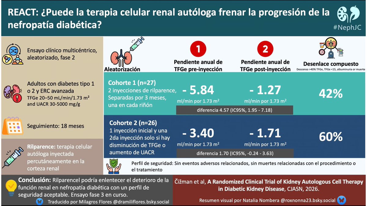 Milagros Flores tweet media