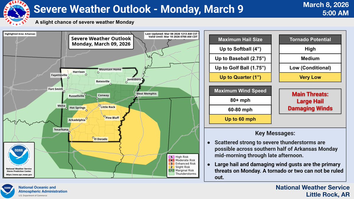 Pulaski County, AR tweet media
