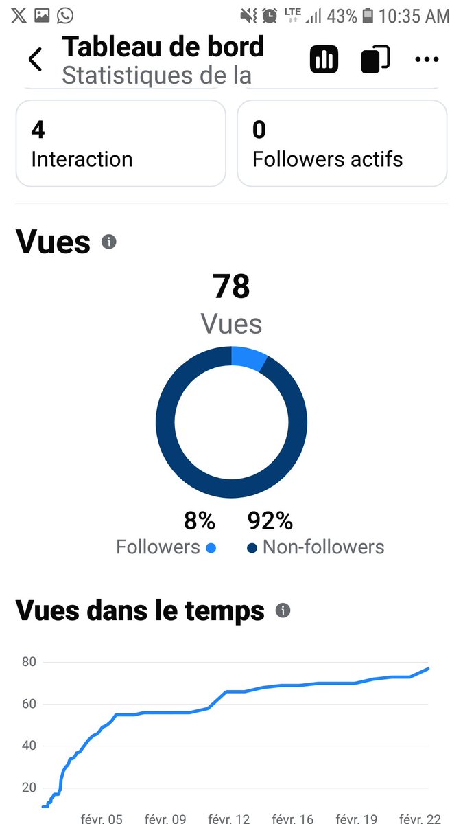 #SND30, #Decentralization237 & #Governance🇨🇲 tweet media