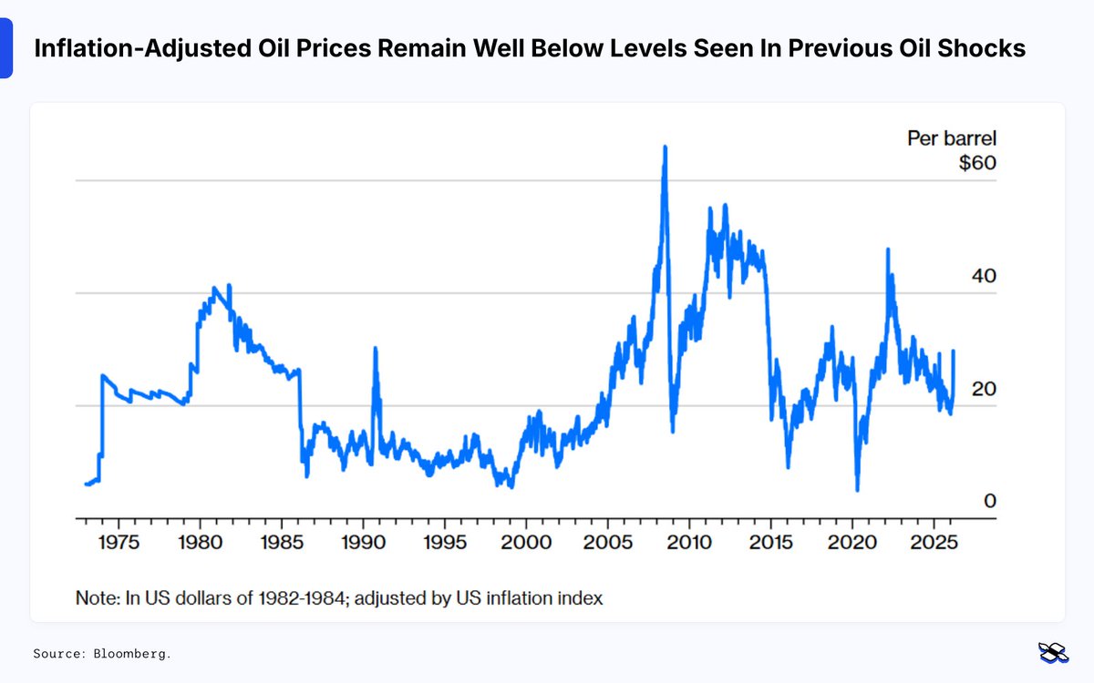Finimize tweet media