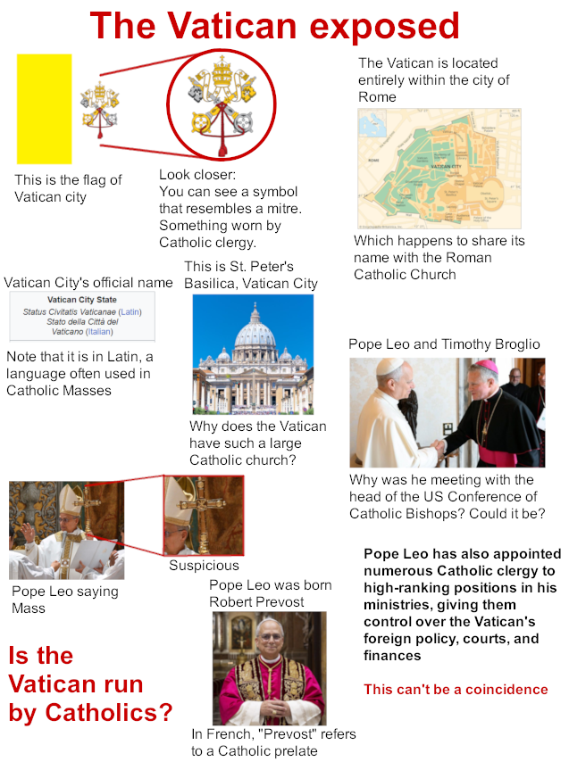 Templarpilled (@templarpilled) on Twitter photo 