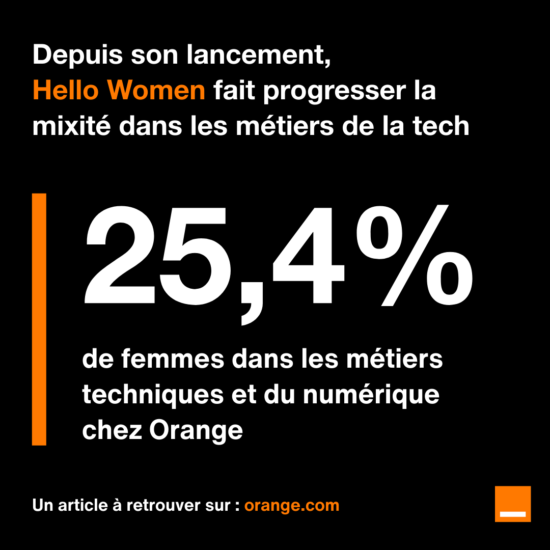 Hello Future tweet media