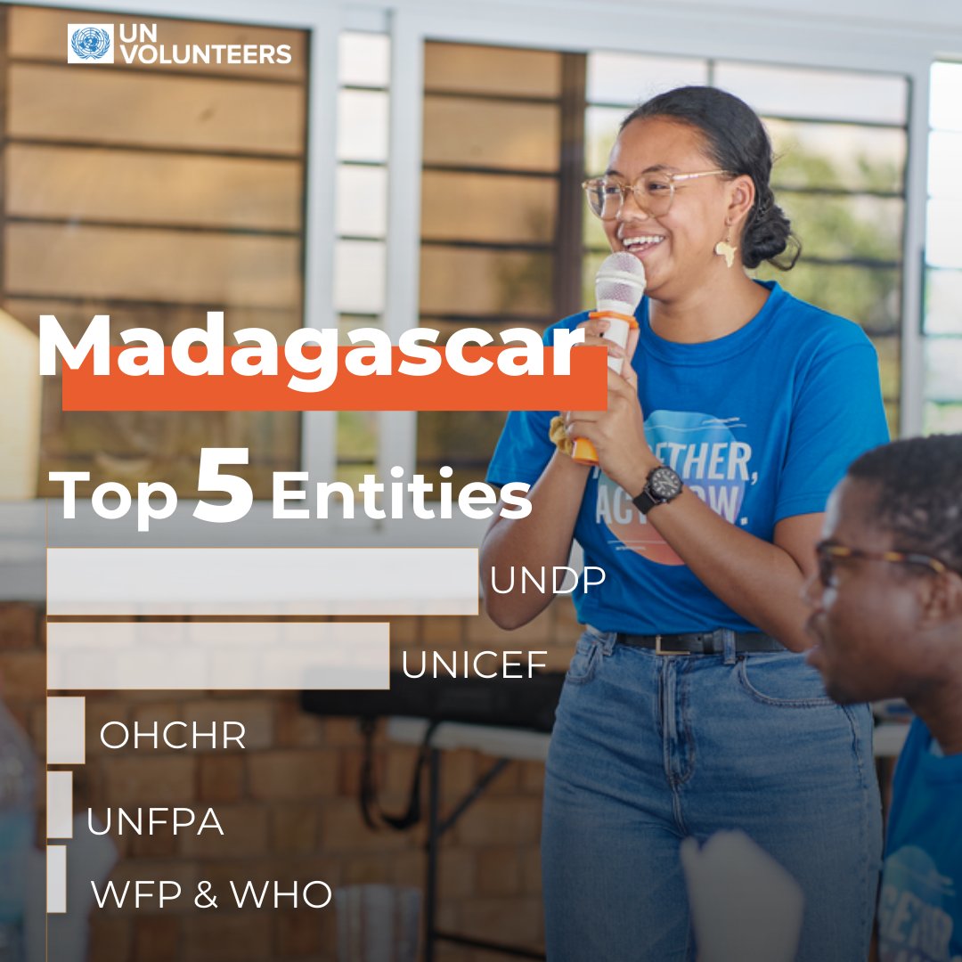 UN Madagascar tweet media