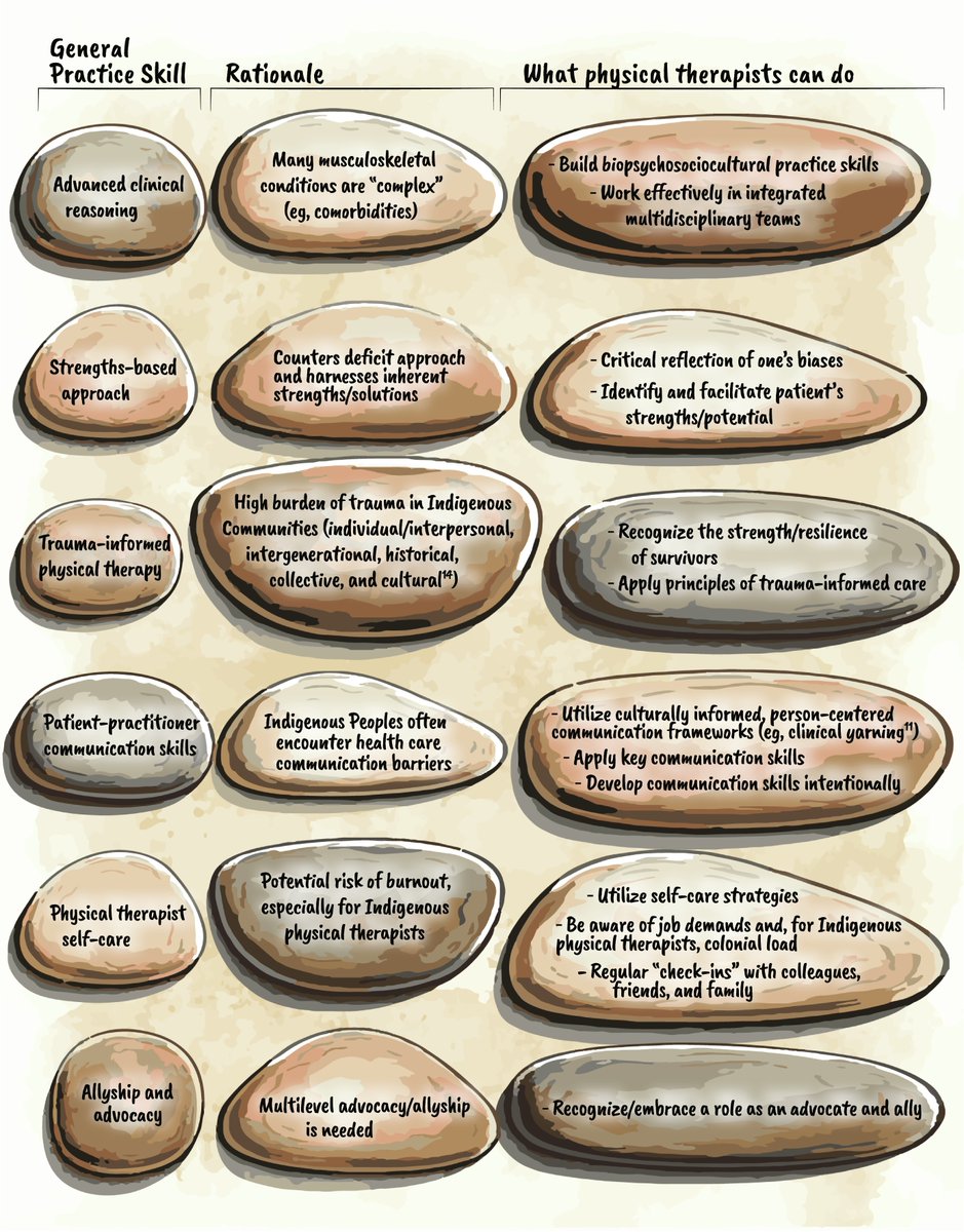 JOSPT Community tweet media