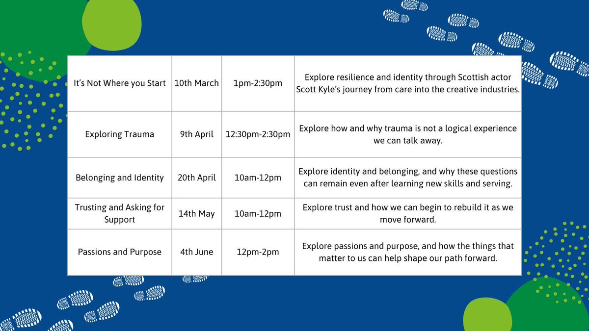 Rees Foundation tweet media