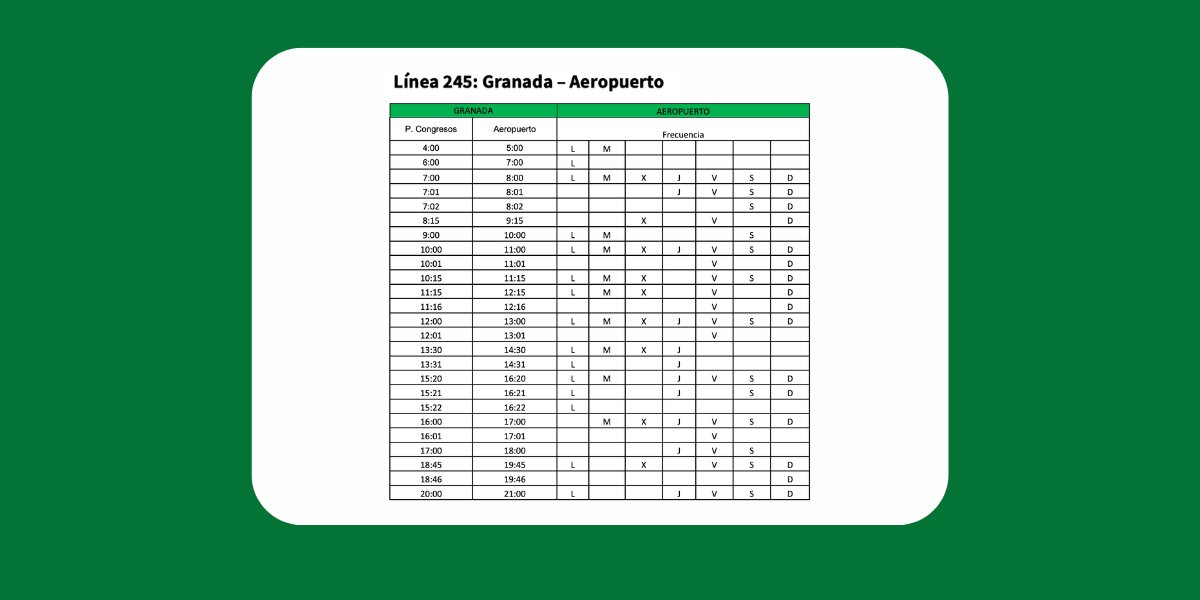 Consorcio de Transporte Metropolitano Granada tweet media