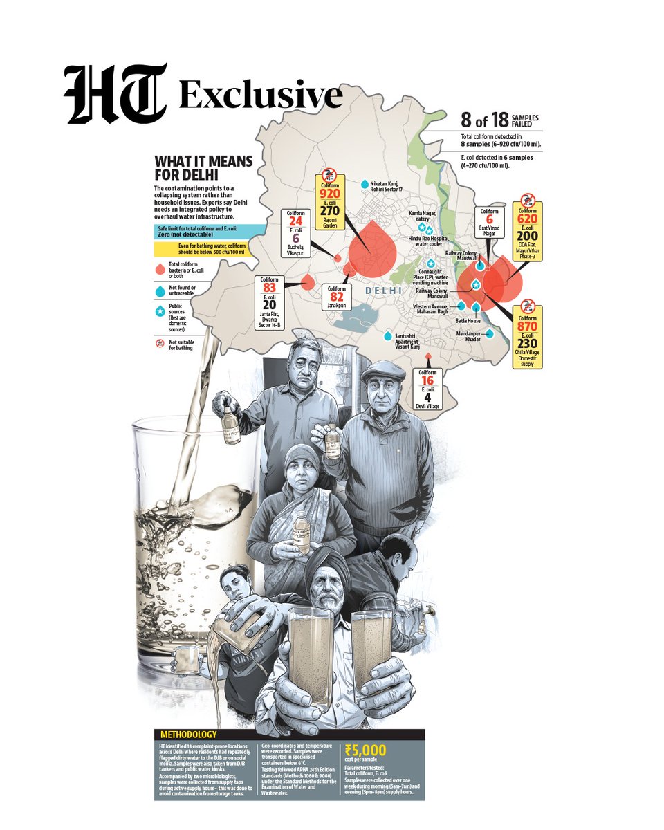 Jignasa Sinha tweet media