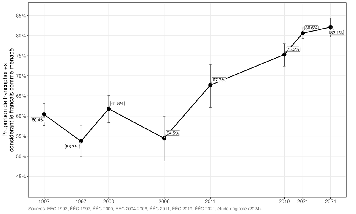 Thomas Gareau-Paquette tweet media