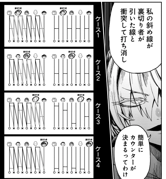 たのしいゲームの漫画が50%セールです。
https://t.co/XeqEtZpMpO 