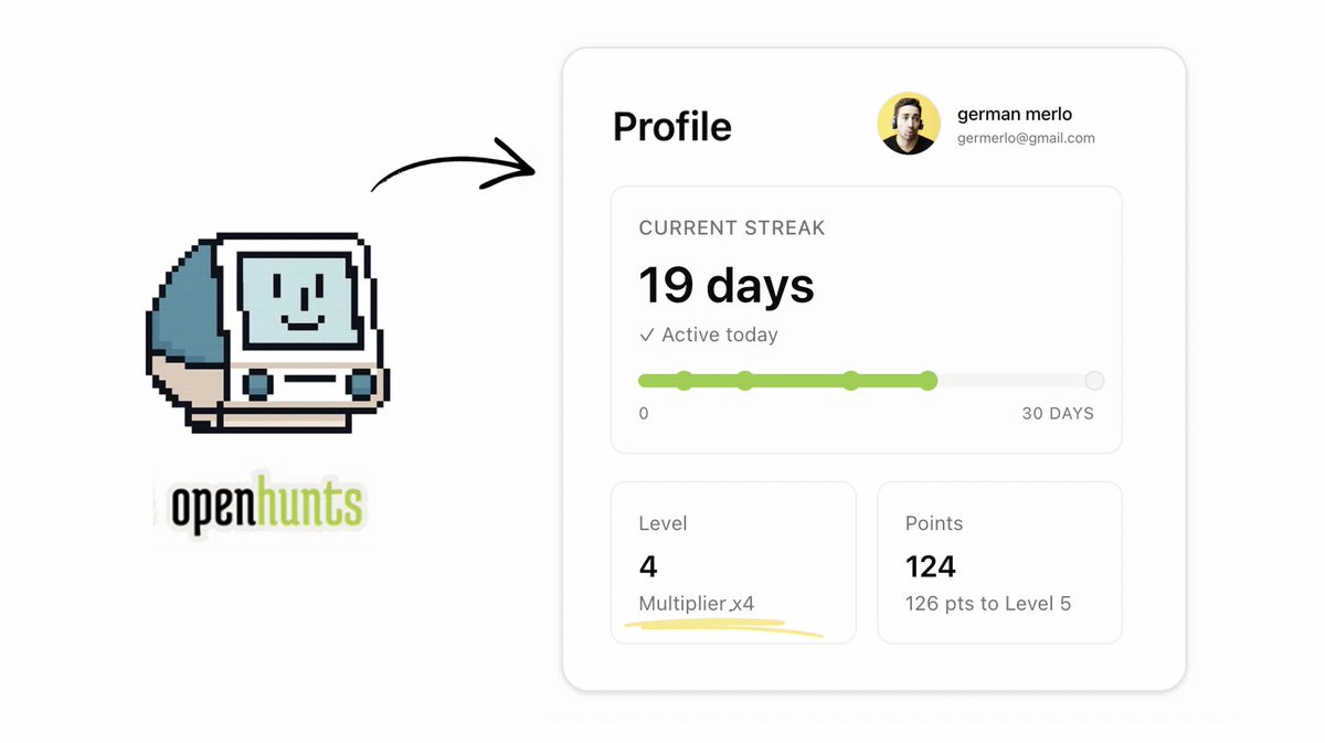 Germán Merlo 💻 🇦🇷 tweet media