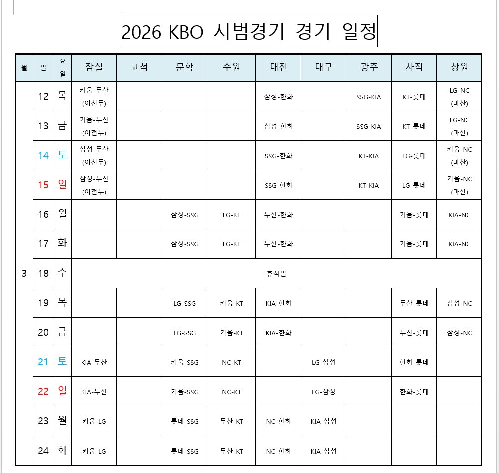 별³⁰ tweet media