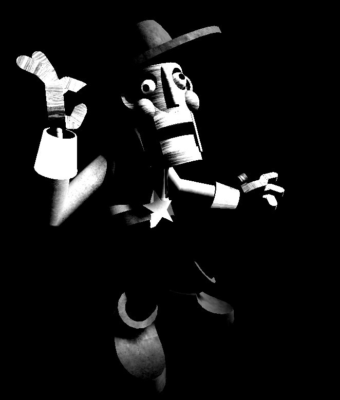 Lizzy's art dump tweet media