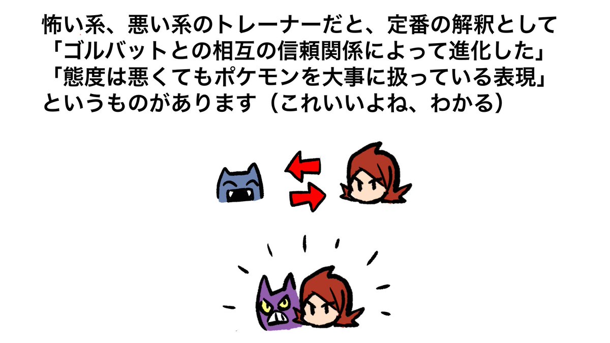 nun0nun's tweet photo. 図解しました https://t.co/6mbWoAC6WL