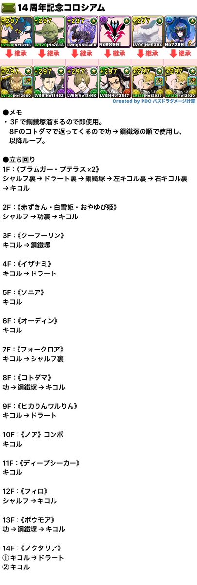 kasajizo_pad's tweet photo. 14周年記念コロシアム
キコル編成　1周5分ちょい

久々に美味しいコロシアムがきてたので周回編成を作ってみました https://t.co/RNXednECvd