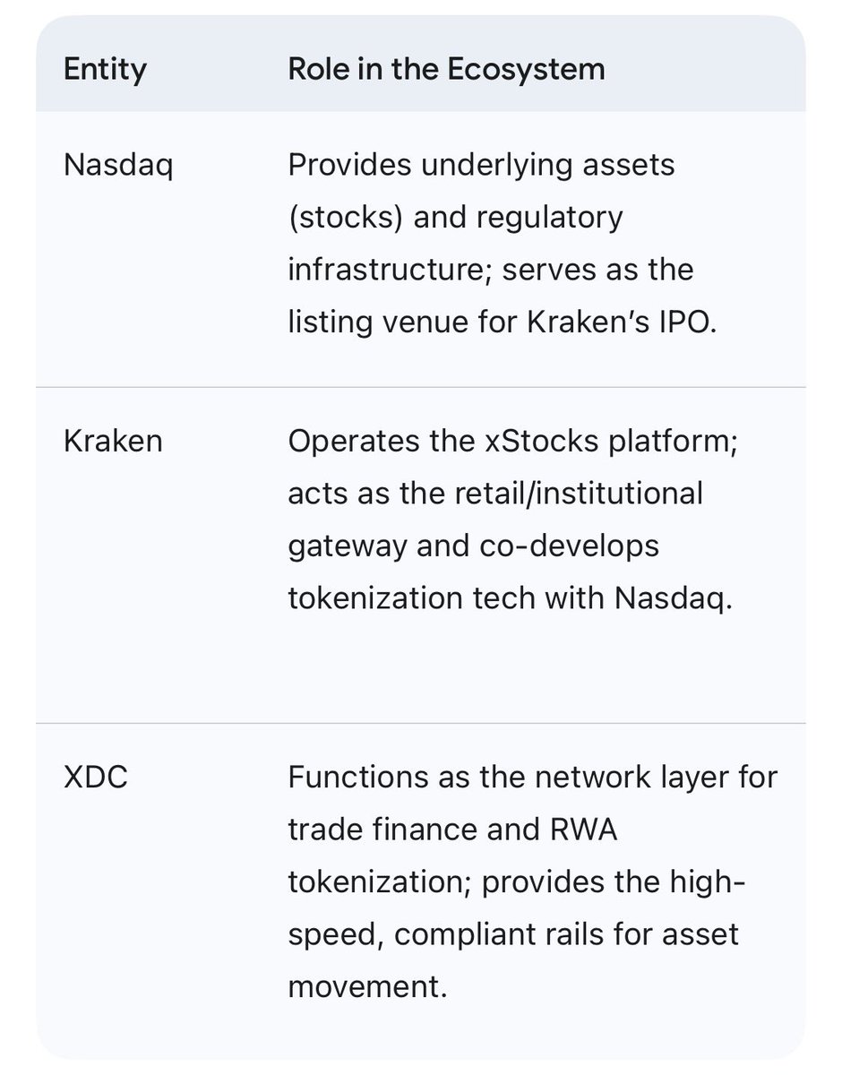 symmetry7 tweet media