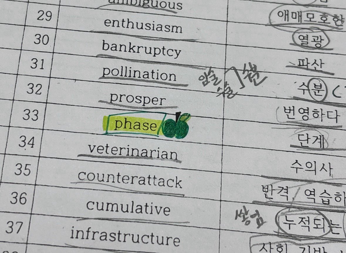 그링그링🍏 tweet media