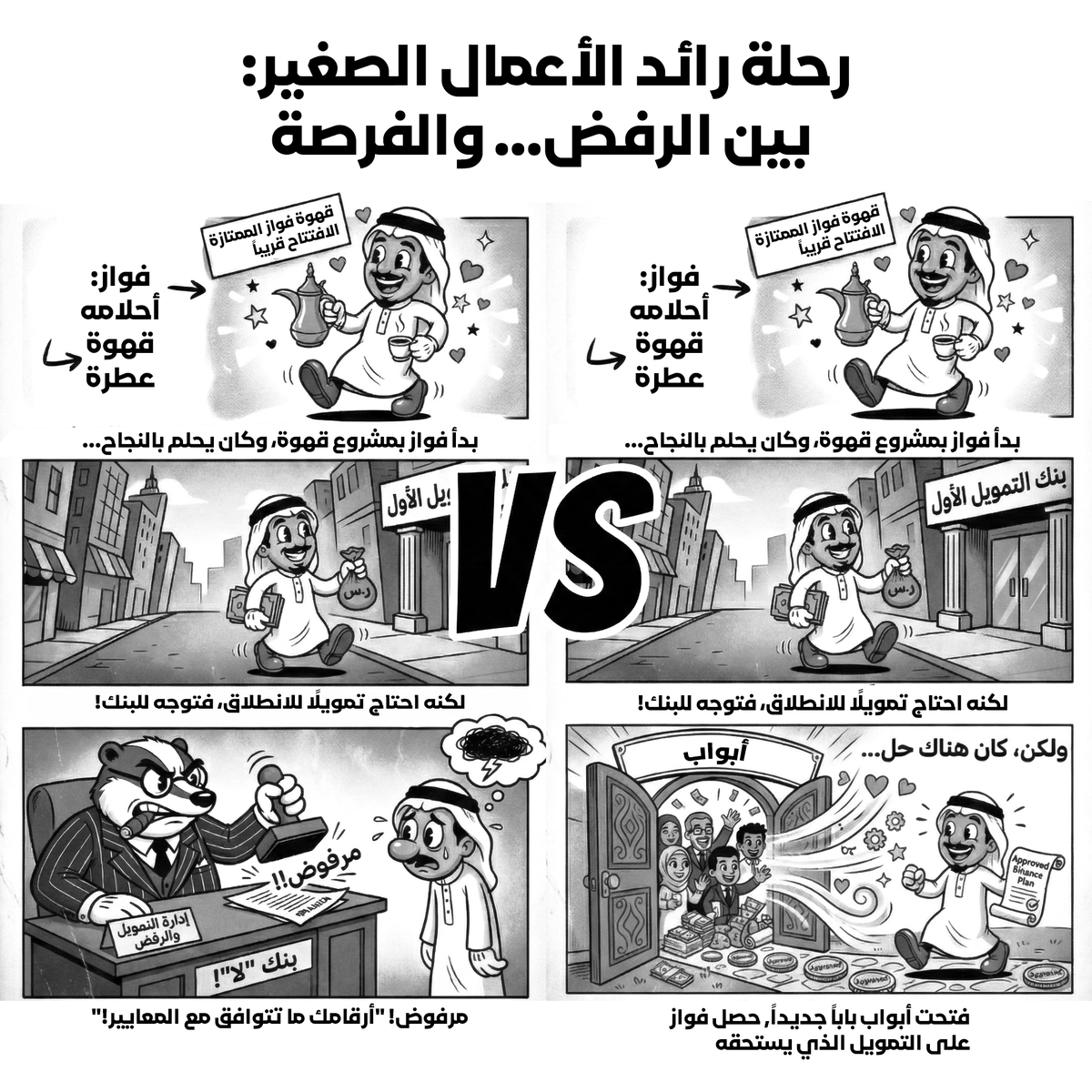 baraa_koshak's tweet photo. كم مرة سمعتم كلمة "لا" قبل أول "نعم"؟

فواز مثل كثير من رواد الأعمال في منطقتنا: حلم كبير وشغف… لكن التمويل التقليدي قال: مرفوض.

في @abwab_ai  نؤمن أن رائد الأعمال أكثر من مجرد أرقام.
نفتح باب الفرص للشركات الصغيرة.

هل مررتم بتجربة مشابهة مع "بنك لا"؟ https://t.co/SdmYyulgS9