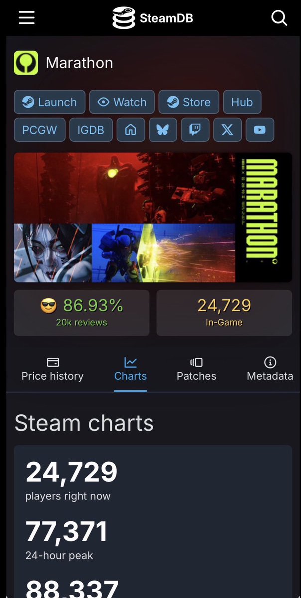 WolfOfDarkness® tweet media