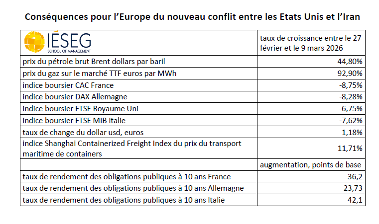 Eric Dor tweet media