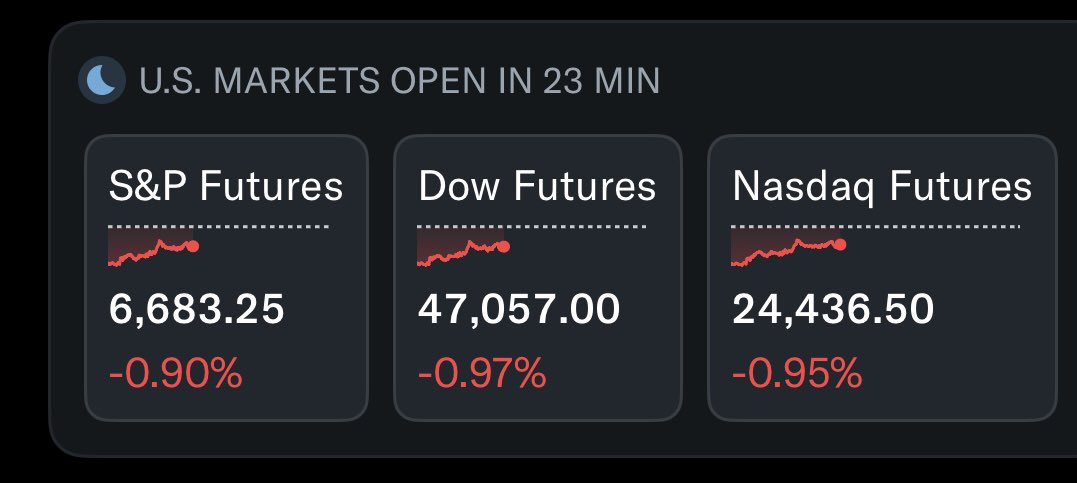 High Yield Harry tweet media