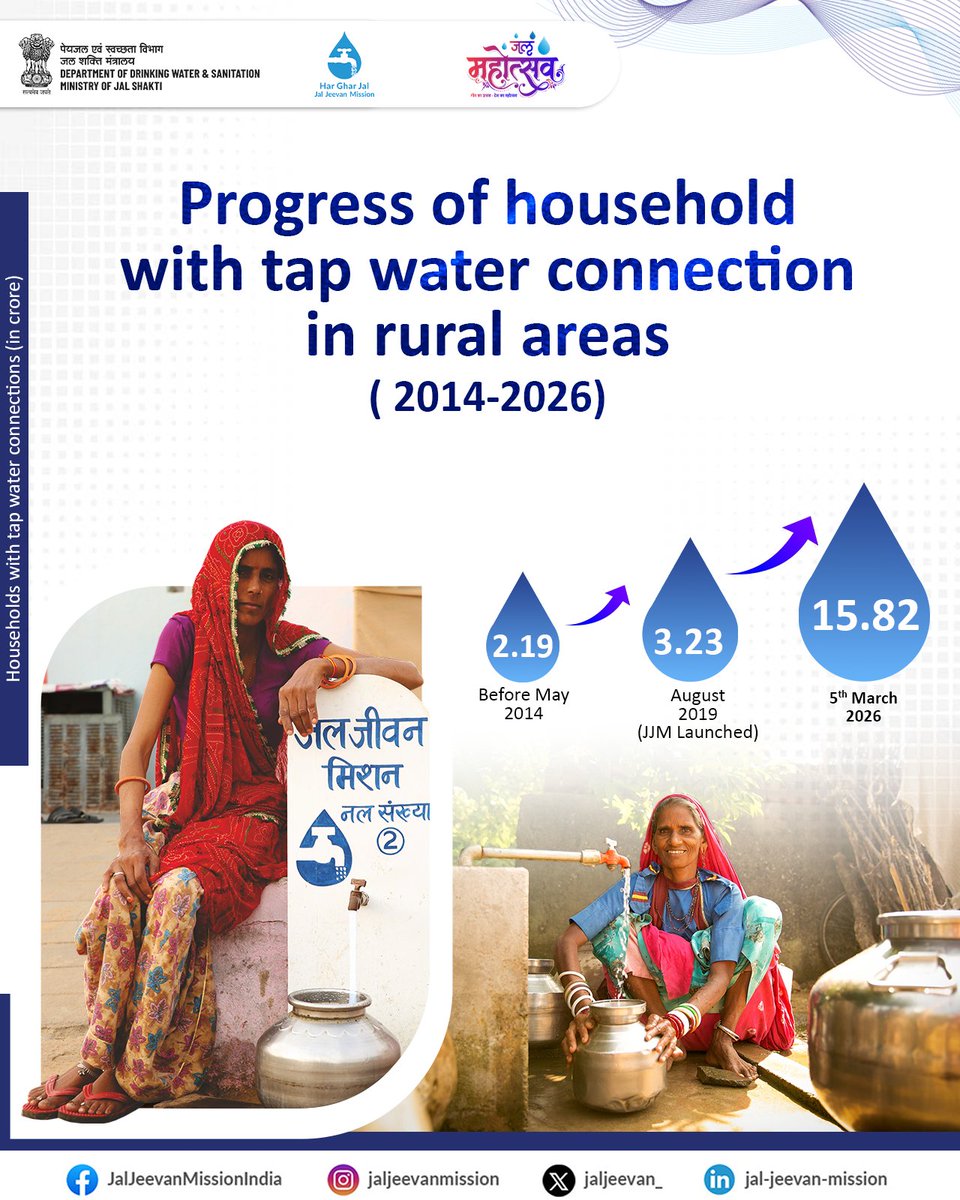 New Mangalore Port Authority tweet media