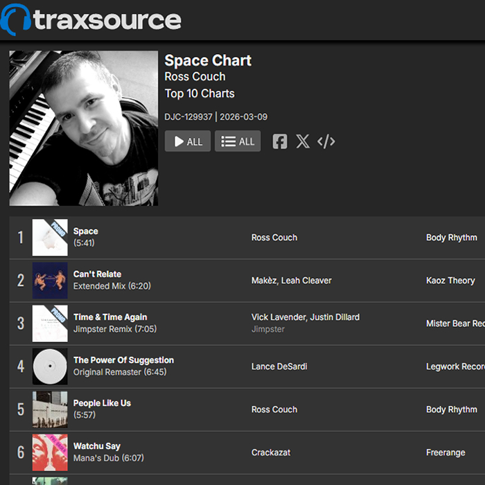 Ross Couch tweet media