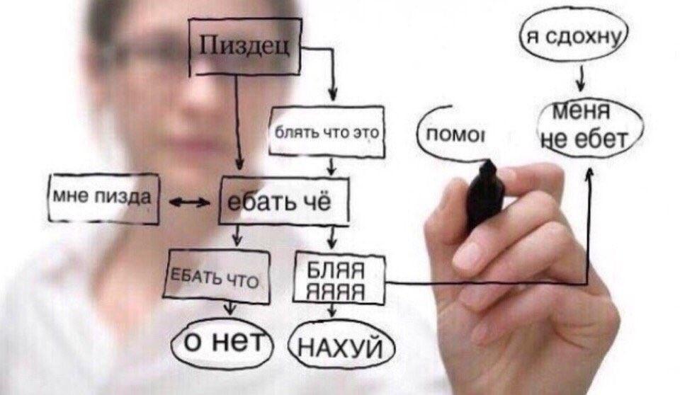 как ощущается получение высшего образования