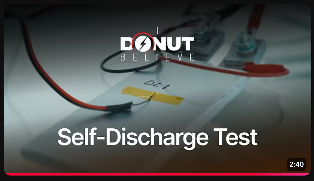 The Limiting Factor tweet media