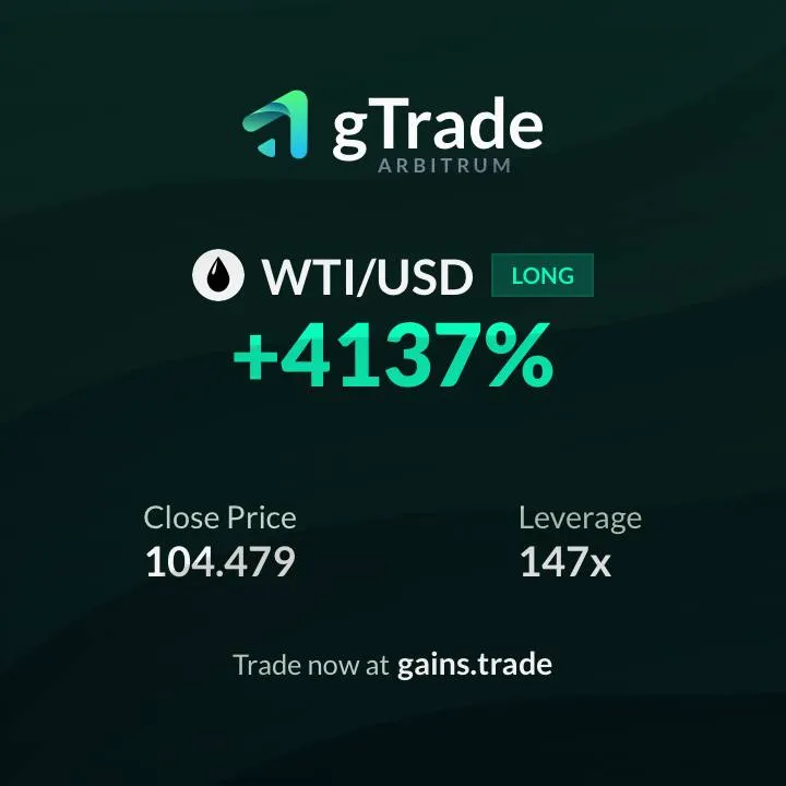 GainsNetwork_io's tweet photo. 147x long on $WTI and a +4137% return? Only on gTrade.

When RWA markets move fast, traders should be able to capture the full move.

No ADL. 
No profit caps. 
No forced closes.

Just execution. https://t.co/4huIJbgNM4