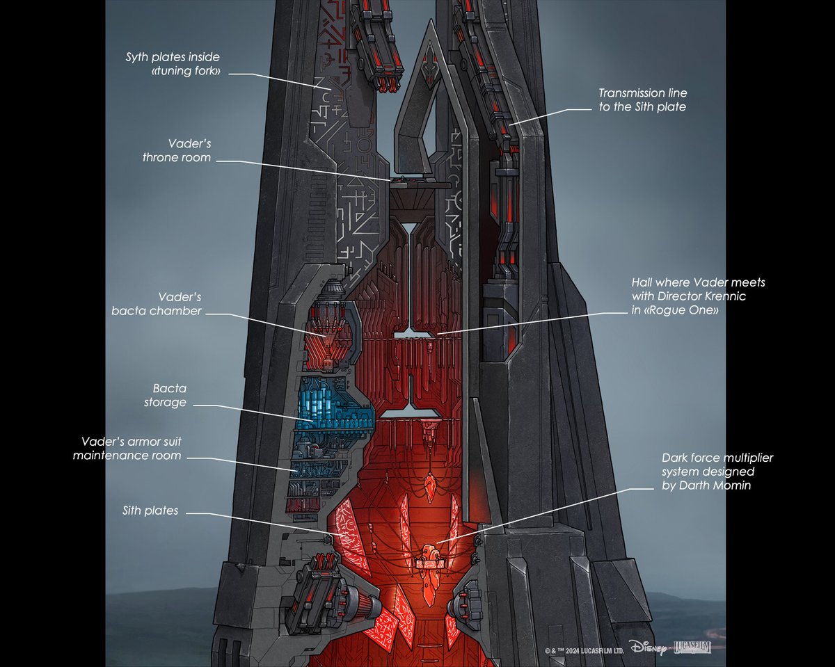 Coobalt 🟢| TivikWatch tweet media