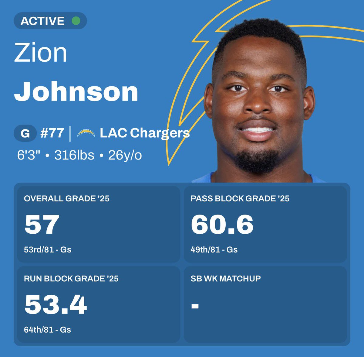 La-dee-dee Mc-Con-kay⚡️⚡️⚡️⚡️ tweet media