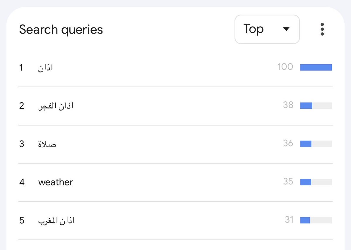 عمر جبران الغامدي tweet media