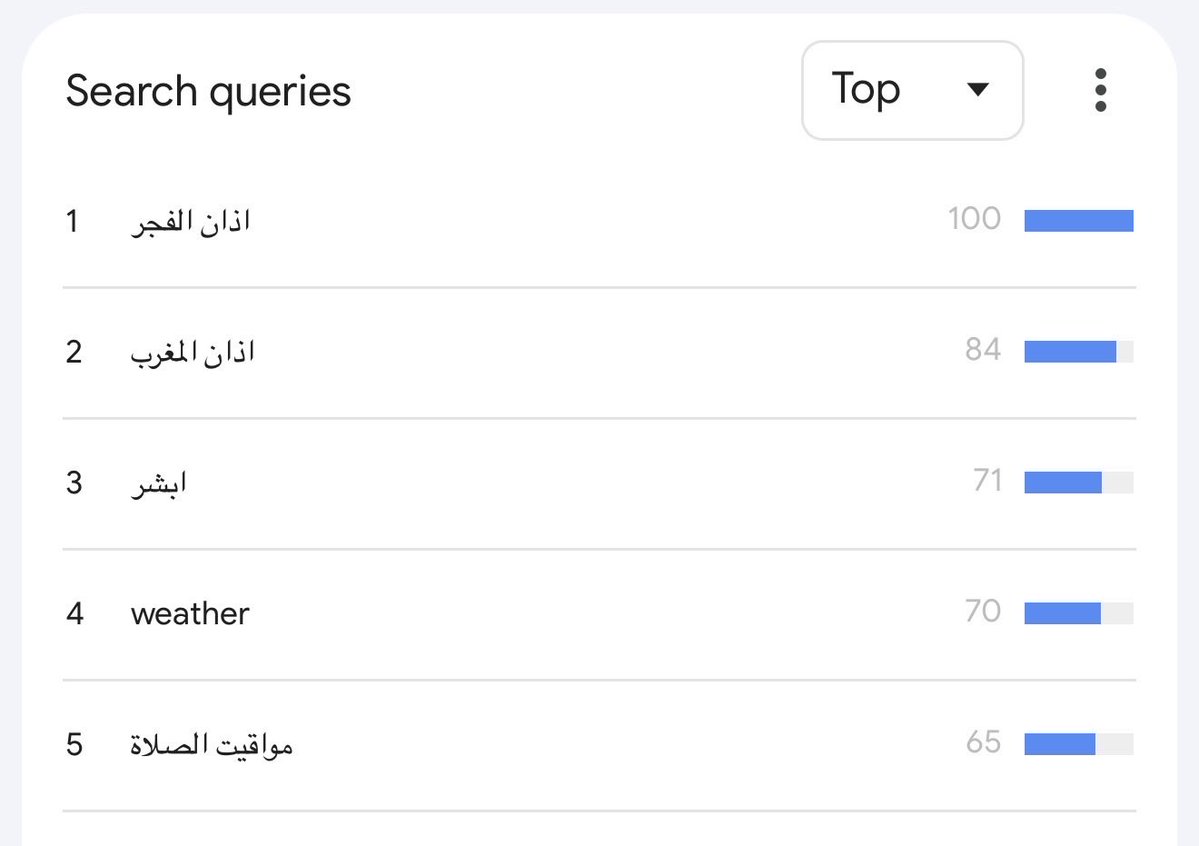 عمر جبران الغامدي tweet media