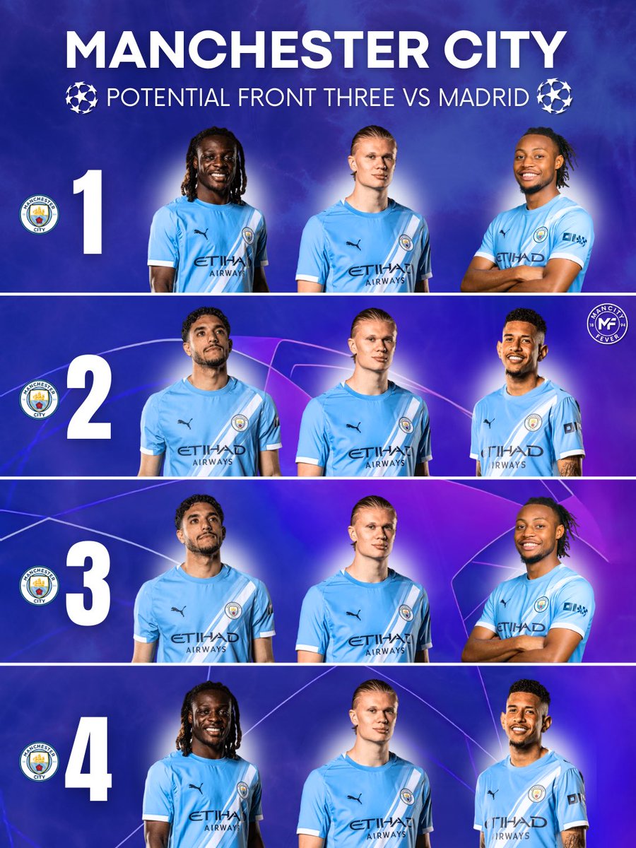 Man City Fever tweet media