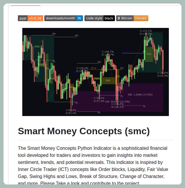 tom_doerr's tweet photo. Python indicators for algorithmic trading strategies

https://t.co/eKerDBqX3v https://t.co/npCuHGZpyx
