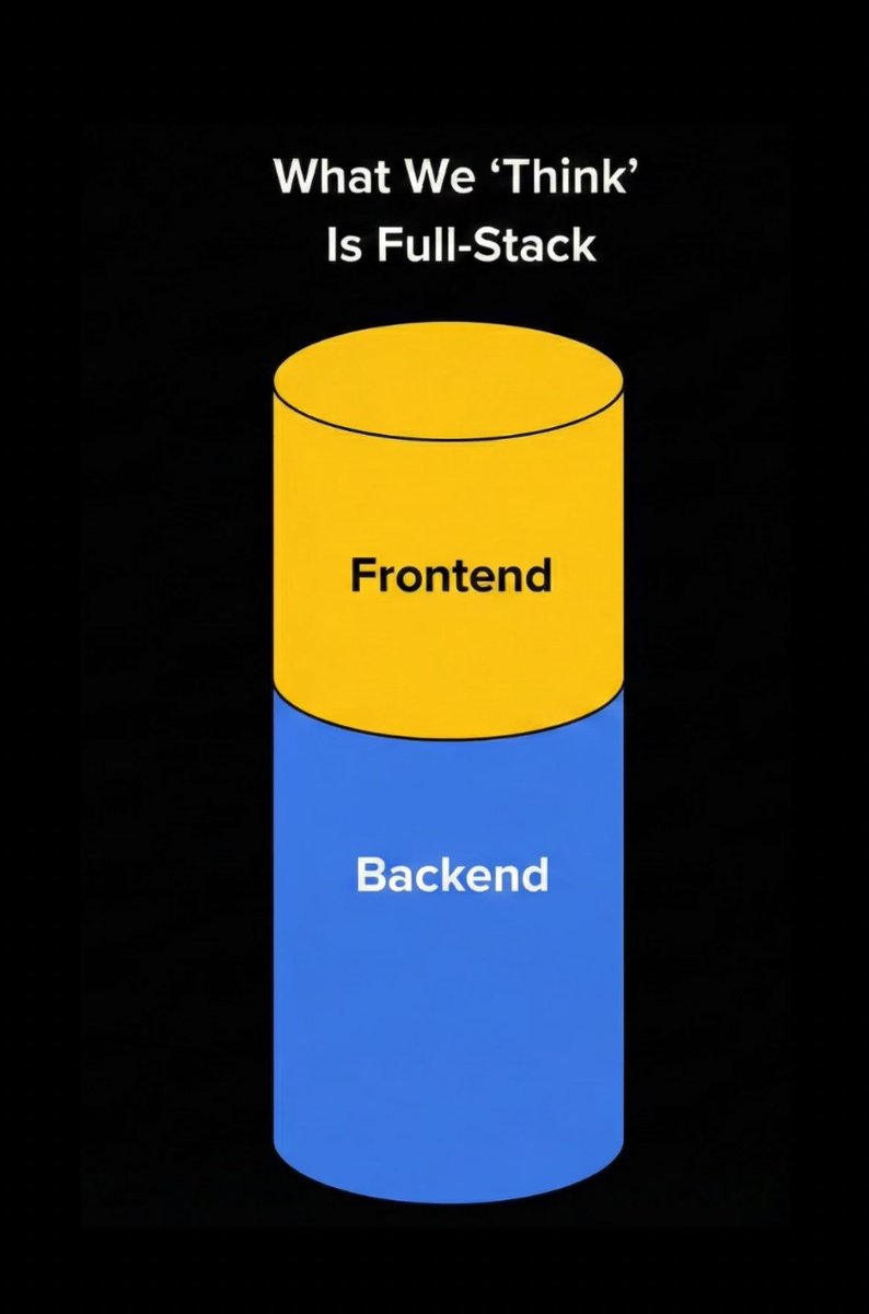 Suraj Jha tweet media