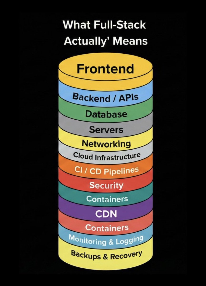 Suraj Jha tweet media