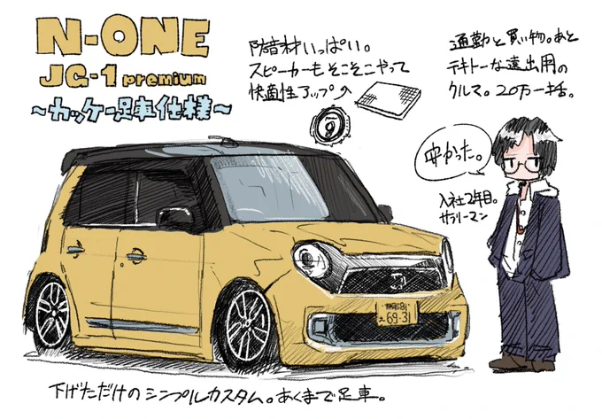 N-ONE~カッケー足車仕様~ 