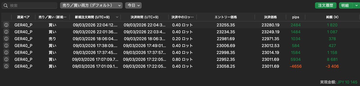 2🍁
先輩方に教えてもらったことを活かせたかな。感謝。