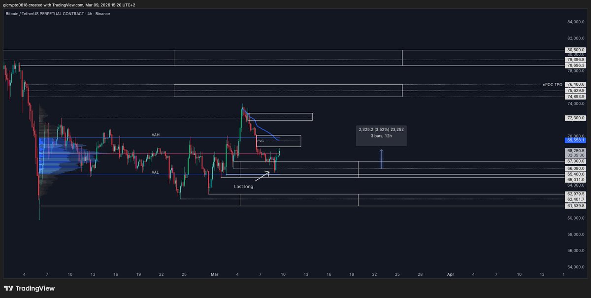 GL Crypto tweet media