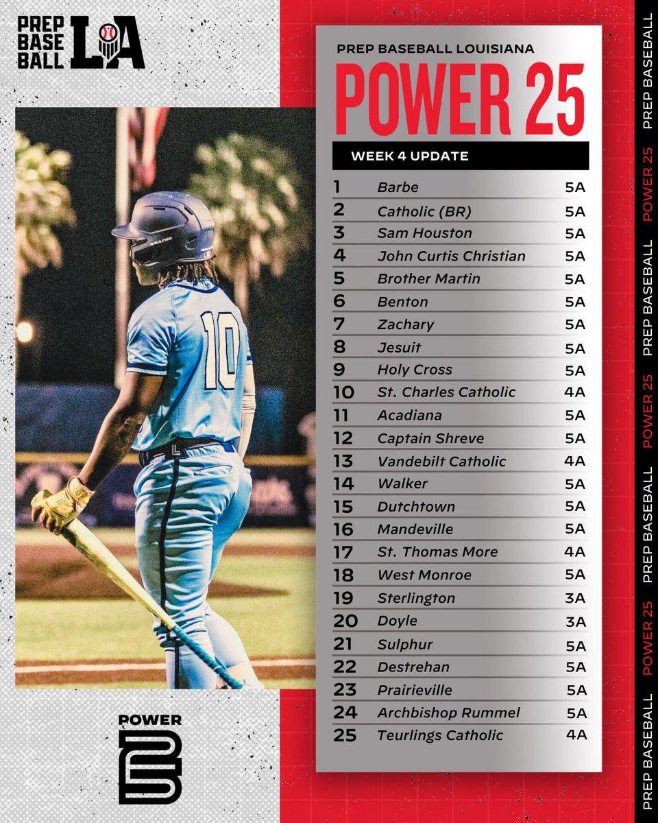 Prep Baseball Louisiana tweet media