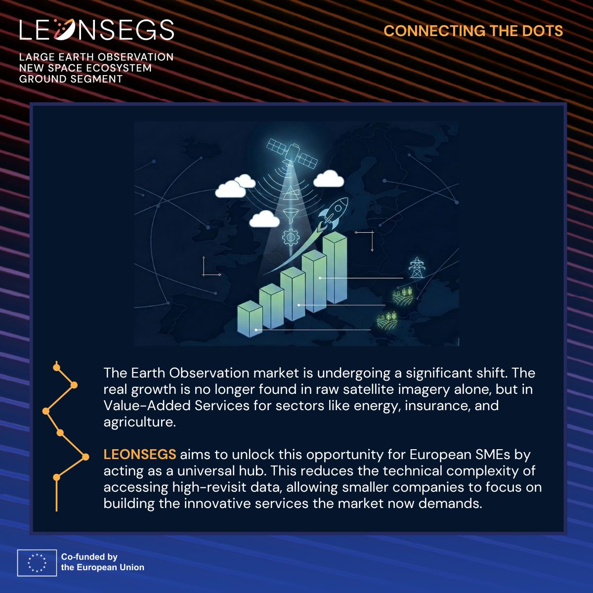 LEONSEGS_eu's tweet photo. 𝐁𝐞𝐲𝐨𝐧𝐝 𝐑𝐚𝐰 𝐈𝐦𝐚𝐠𝐞𝐫𝐲 📈 | 𝐓𝐡𝐞 𝐫𝐢𝐬𝐞 𝐨𝐟 𝐕𝐚𝐥𝐮𝐞-𝐀𝐝𝐝𝐞𝐝 𝐒𝐞𝐫𝐯𝐢𝐜𝐞𝐬.

𝐋𝐞𝐚𝐫𝐧 𝐦𝐨𝐫𝐞 𝐡𝐞𝐫𝐞: EUSPA EO and GNSS Market Report 2024 https://t.co/4c2OIt116e

#SpaceEconomy #MarketGrowth #LEONSEGS #Innovation #EarthObservation https://t.co/zBp8v1C5h6