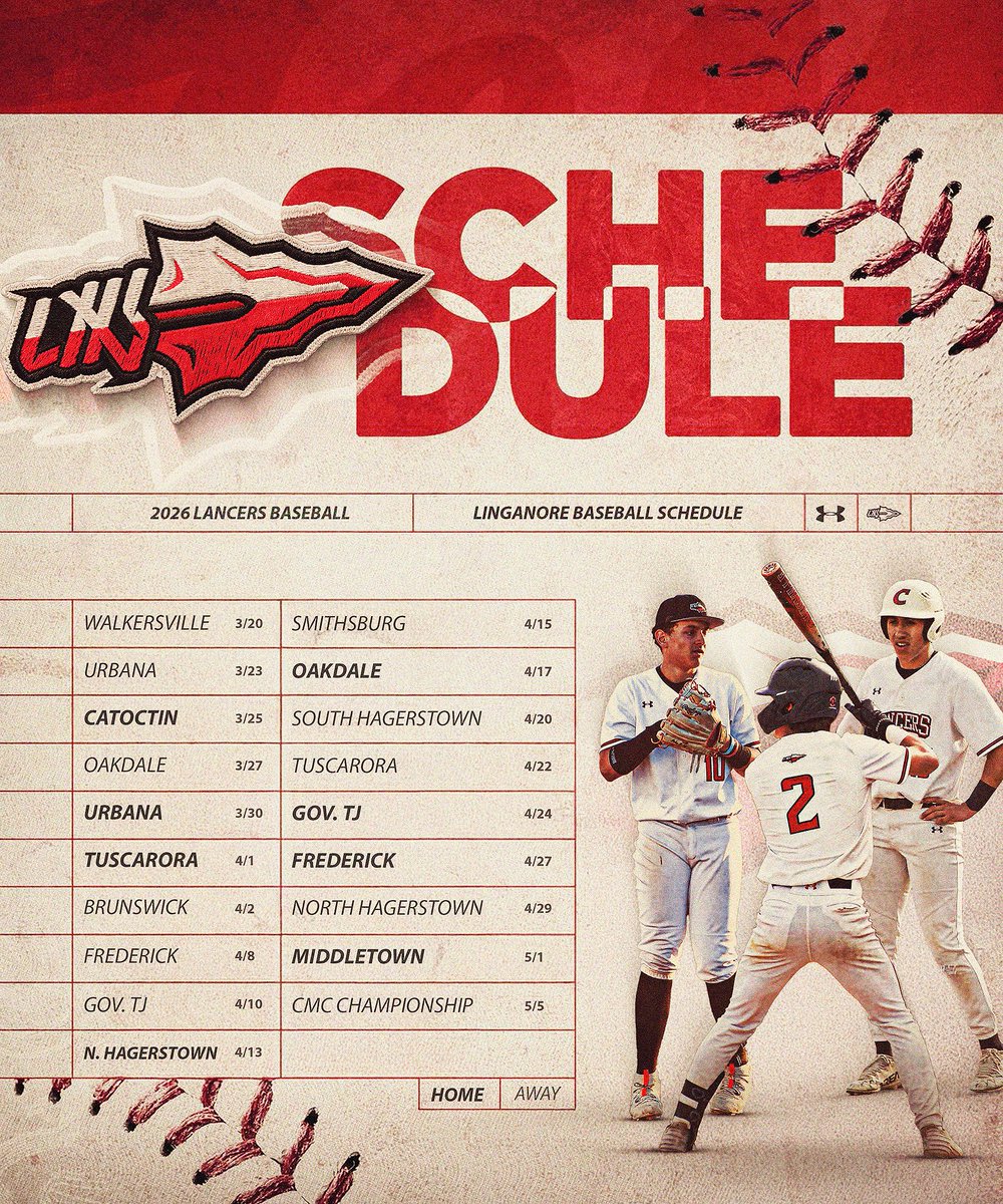 Linganore Lancers Baseball tweet media