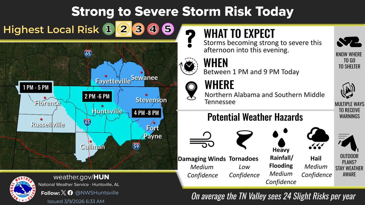 Limestone EMA tweet media