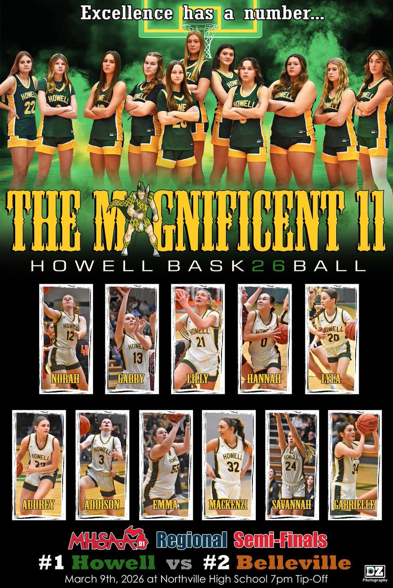 Howell Womens' Basketball tweet media