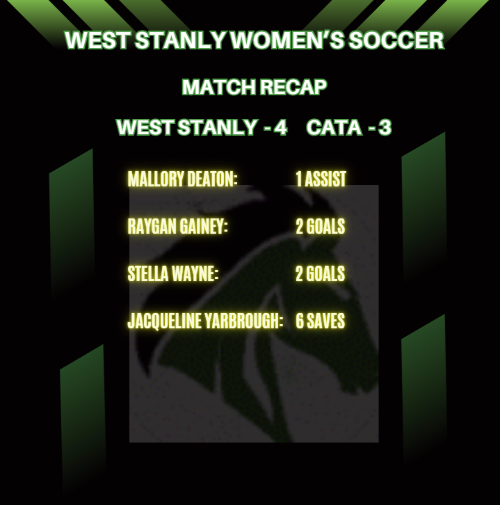 West Stanly Women's Soccer tweet media