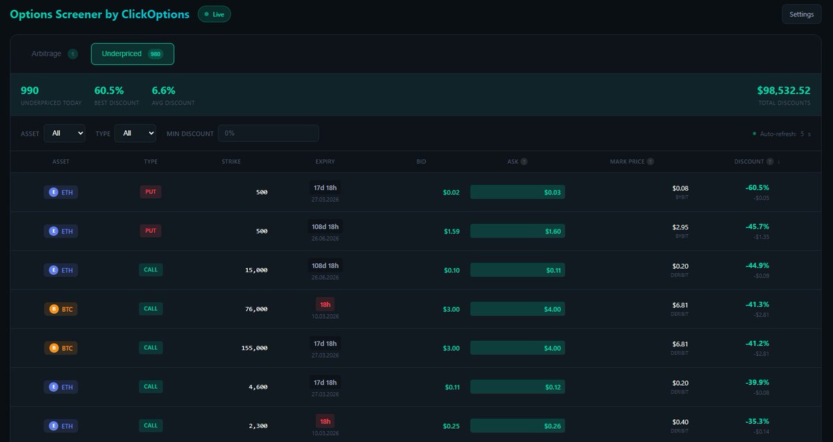 ClickOptions tweet media