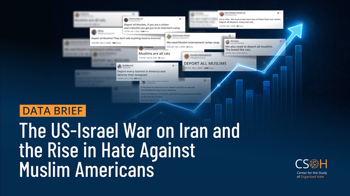 Center for the Study of Organized Hate (CSOH) tweet media